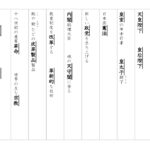 【光村図書】６年漢字プリント　３学期②